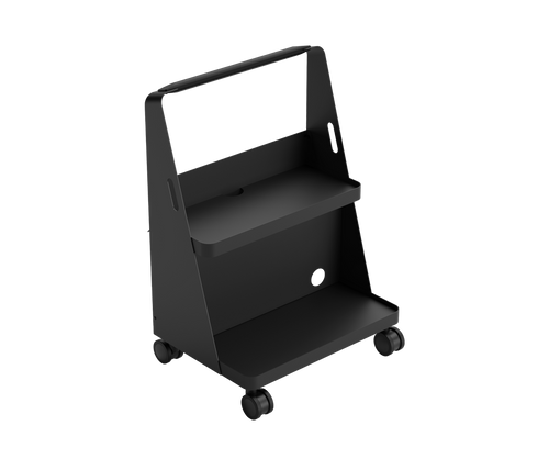New products – Omnicharge